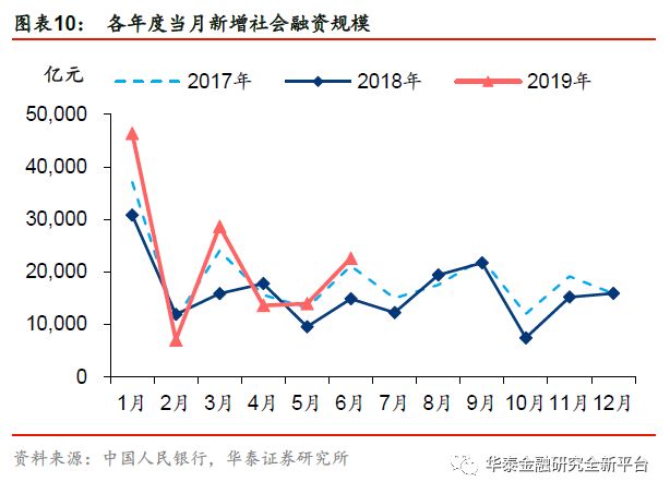 澳门最准六肖期期准免费100,实际确凿数据解析统计_CGR23.645跨界版