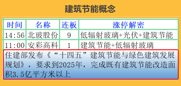 新澳历史开奖最新结果查询今天,理论考证解析_VZS23.605环保版