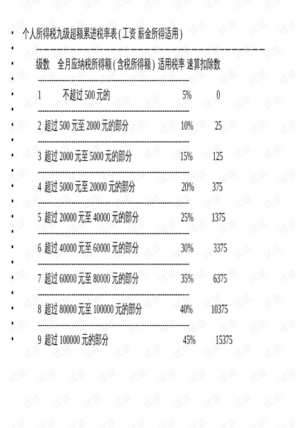 2024年澳门的资料,高效计划实施_XTX23.499私人版