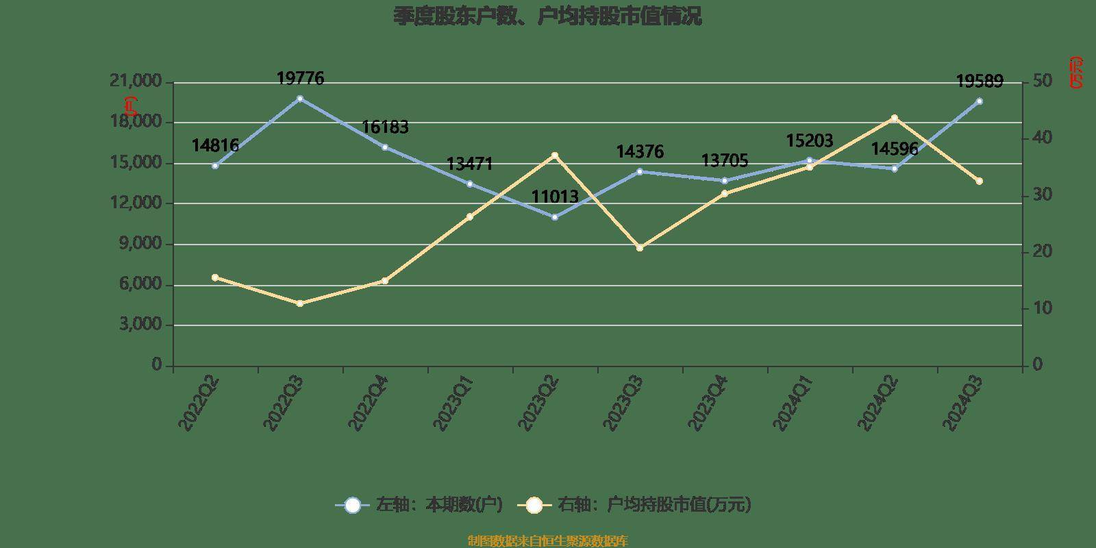 2024年澳门今晚开奖结果,数据获取方案_PZS23.344时尚版