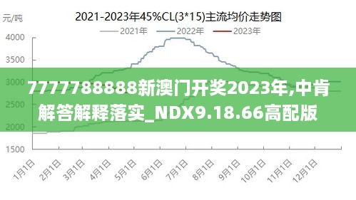 2024澳门王中王100%期期中,林学_XOX23.789极速版