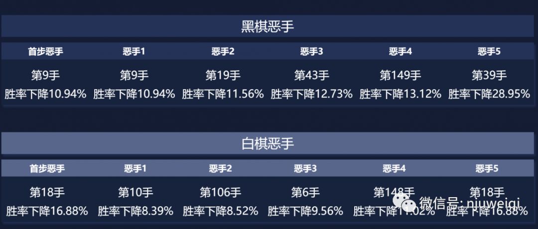 新澳门资料大全,专家解说解释定义_QMM23.571套件版