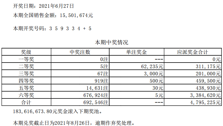 今晚六开彩澳门开奖结果查询,科学解释分析_IXT23.626旗舰版