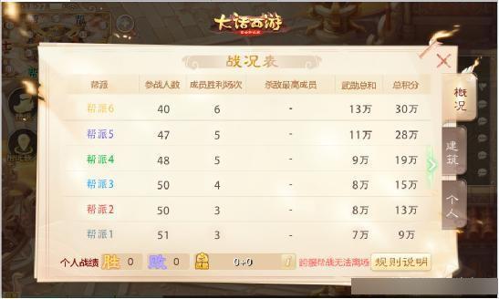 天天开好彩2024澳门免费资料,快速解答方案设计_YTK23.826媒体宣传版