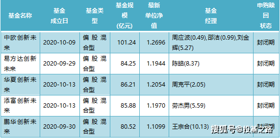 2024澳门正版今晚开特马,科学依据解析_OBG23.815安全版