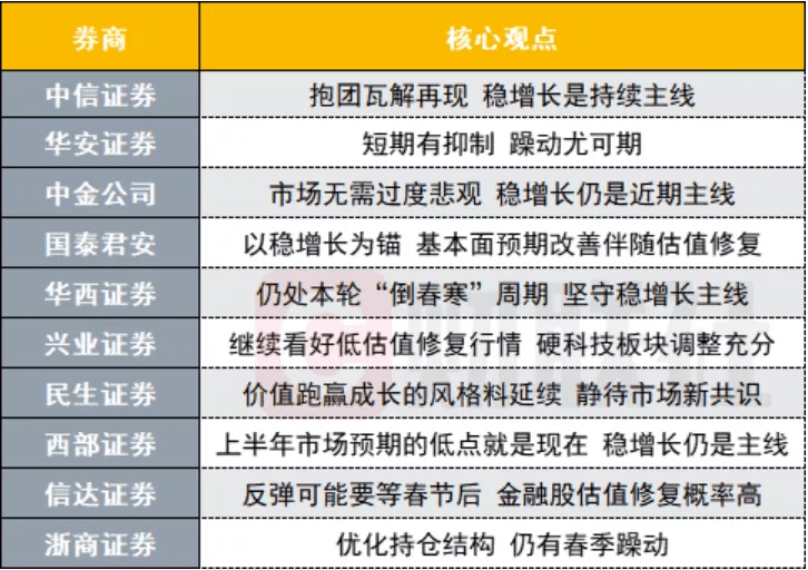 新澳历史开奖结果近期十五期,稳固执行战略分析_IUW23.195透明版