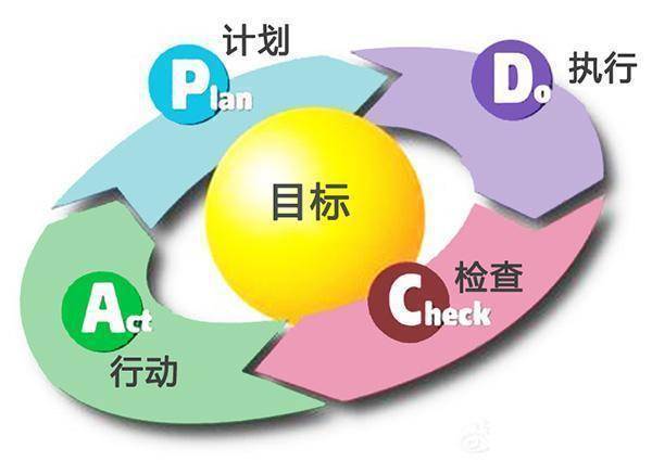 新奥门特免费资料,平衡执行计划实施_PBB23.672便携版