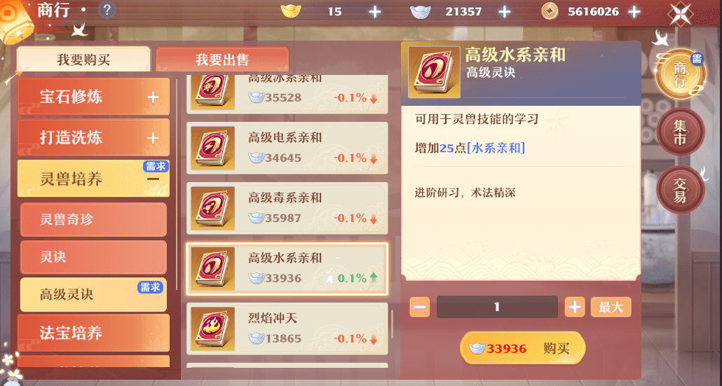 7777788888王中王开奖二四六开奖,安全设计方案评估_NWG23.990专属版