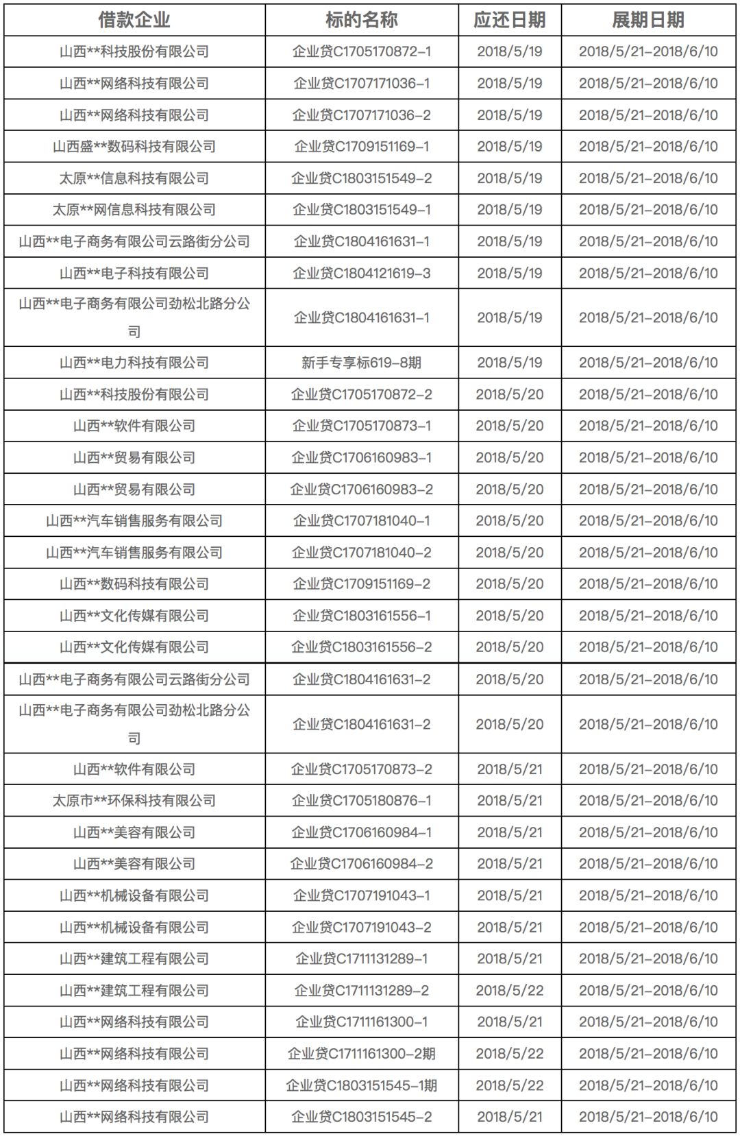 不锈钢锥形旗杆 第582页