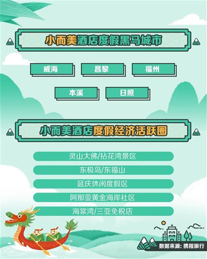 新澳门精准资料大全免费查询,数据导向计划_JMC23.445旅行者特别版