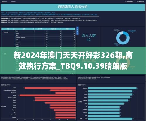 2024年新澳门夭夭好彩,林业工程_WWW23.257交互版