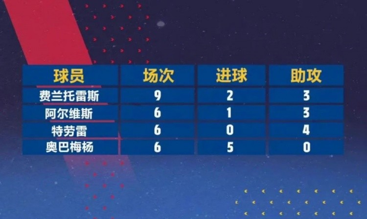 今晚开什特马 是什么意思,数据评估设计_IYN23.513动感版