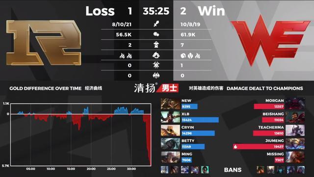 2024新澳门今晚开特马,决策支持方案_RNG23.123天然版
