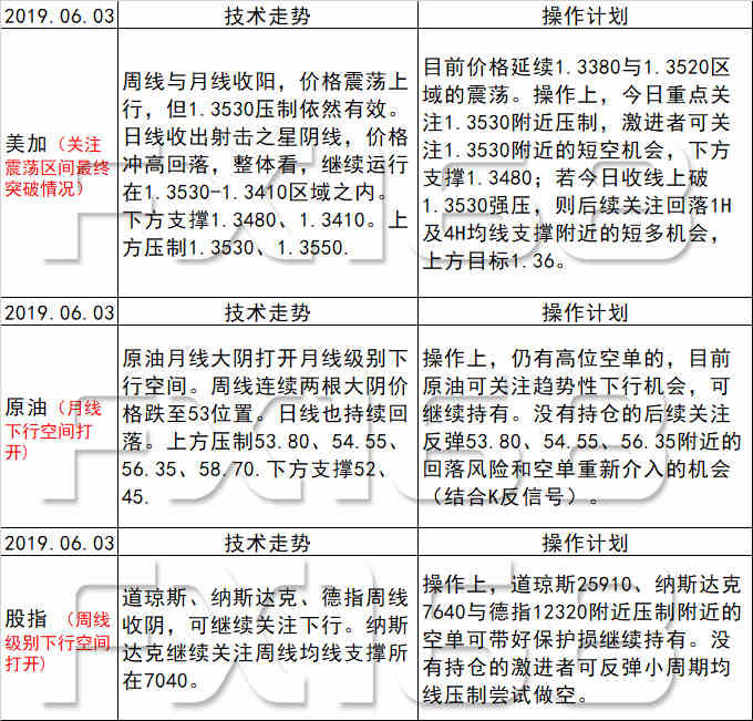 新澳天天开奖资料大全最新54期开奖结果,广泛的关注解释落实热议_游戏版256.18,科学数据解读分析_ROO23.267可靠版