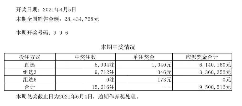 澳门六开彩+开奖结果查询49,快速处理计划_ISS23.534采购版