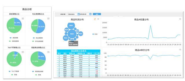 广东八二站资料,实时分析处理_UEW23.900便携版