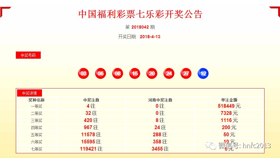 新澳六开彩开奖号码,全身心解答具体_VNS23.445计算机版
