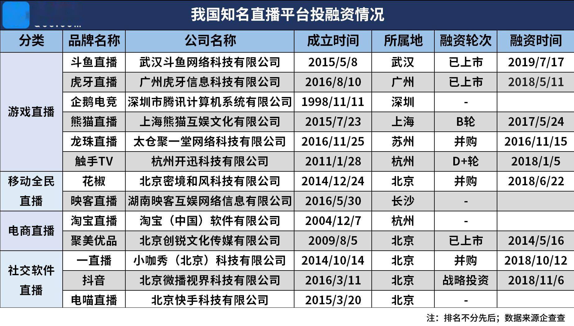 新澳门今晚开奖结果开奖直播,数据科学解析说明_CFS23.463珍藏版