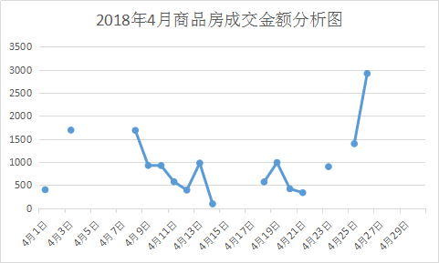 新澳天天开奖资料大全最新开奖结果走势图,详情执行数据安援_WRK23.327触感版