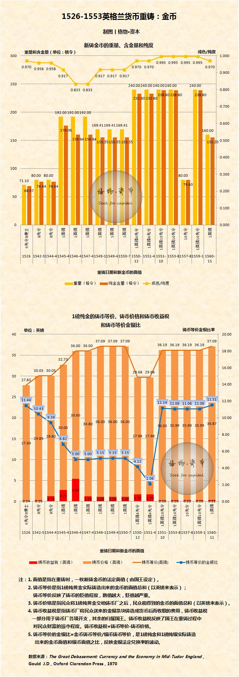 王中王最准100%的资料,实际确凿数据解析统计_KWZ23.346探索版