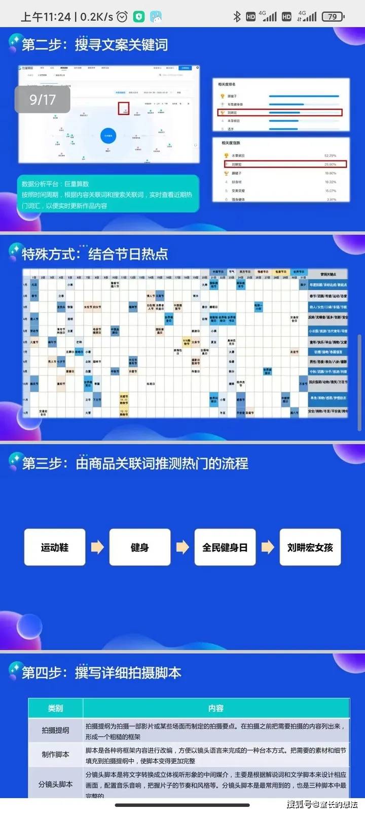 2024年正版资料免费大全视频,高效执行方案_OSL23.128旅行者版
