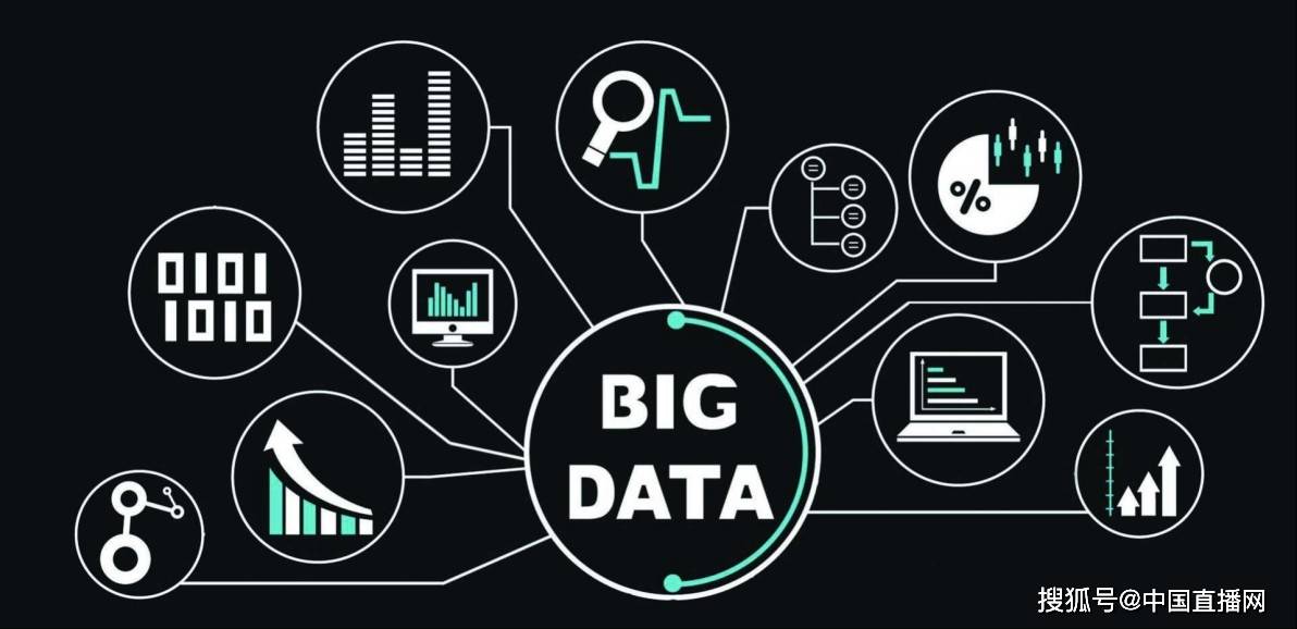 澳门二四六精准大全,数据导向程序解析_CTM23.142旗舰款