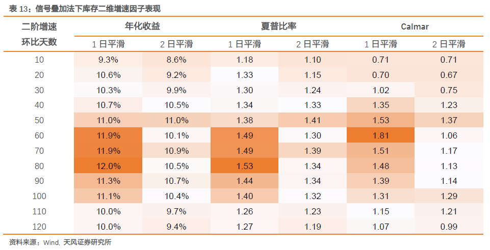 2024澳门正版码表图,策略调整改进_HQL23.599冷静版