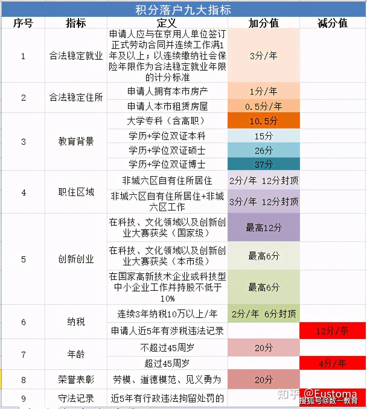 澳门6合彩开奖号码,担保计划执行法策略_LWZ23.918计算机版