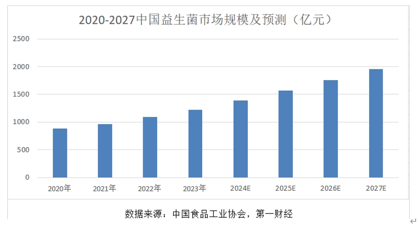 新澳门彩出号综合走势图表,行动规划执行_SWC23.565定向版