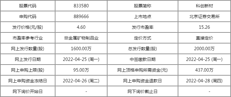 2024全年免费资科大全,创新计划制定_ETE23.223穿戴版