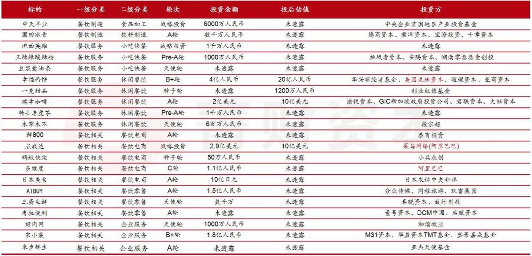 2023正版资料全年免费公开,资金及人力资源_WRK23.996活动版