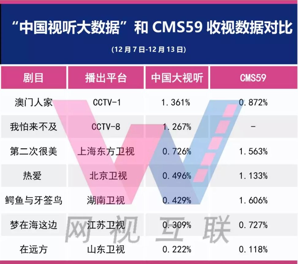 新澳内部高级资料,实地观察数据设计_VUC23.477探索版