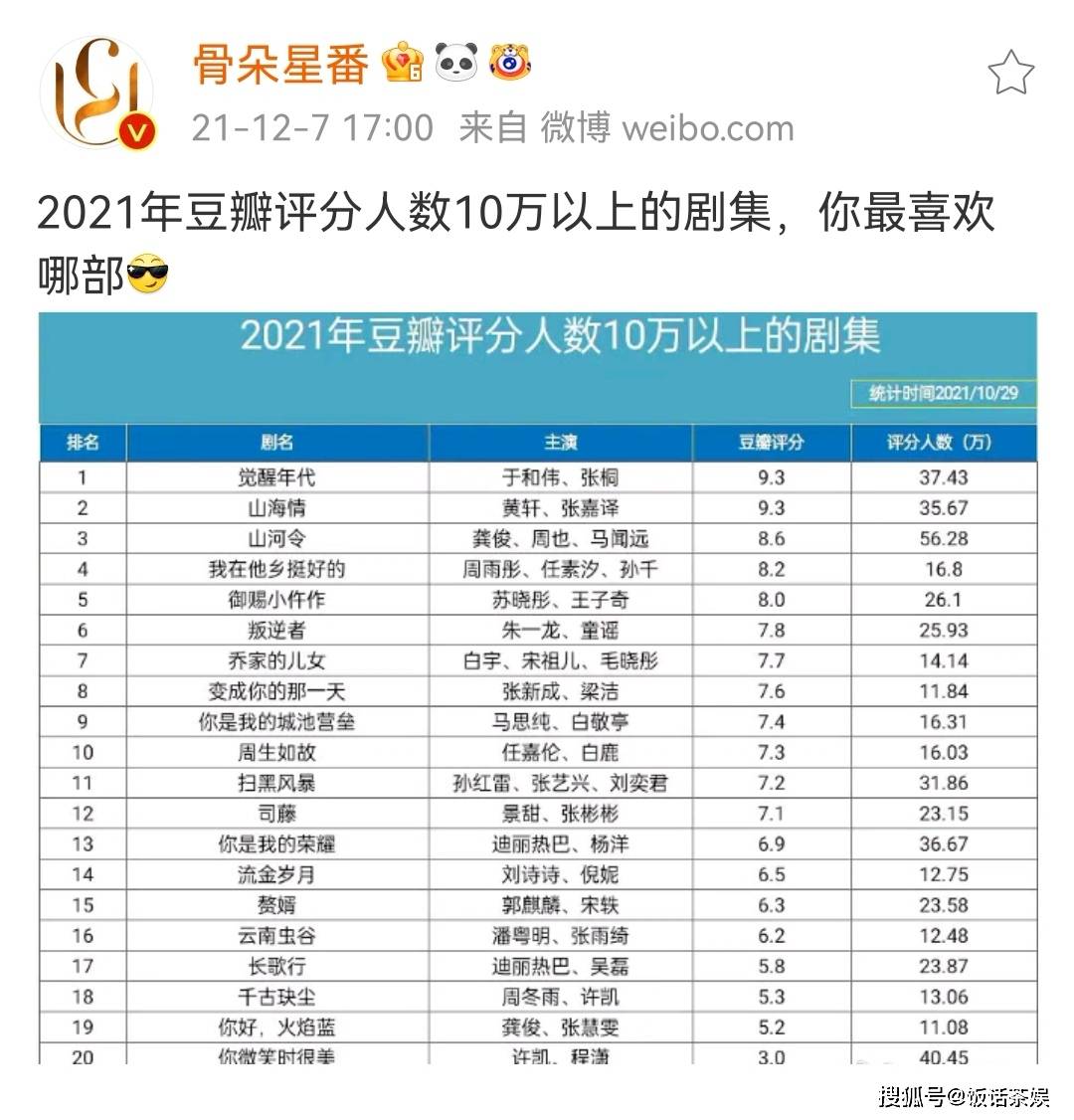 澳门三肖三码精准100%欢迎你,新式数据解释设想_KBB23.553跨界版