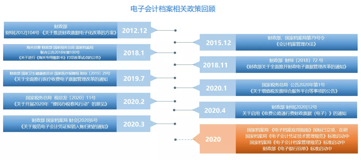 不锈钢锥形旗杆 第571页