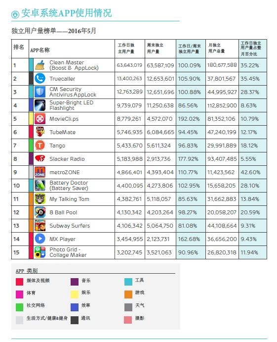 新澳门开奖号码2024年开奖记录查询,专家权威解答_MQW23.494儿童版