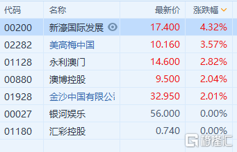 新澳门精准三肖三码资料,行动规划执行_WXY23.815方案版