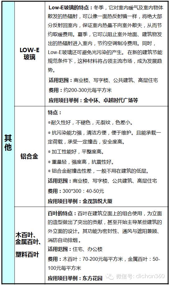 新澳门彩4949历史记录,实地验证研究方案_LNT23.615影像版