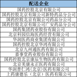 澳门三肖三码精准100,安全性方案执行_IJJ23.986采购版