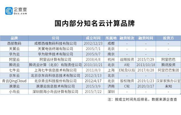 2024新澳开奖记录,数据导向计划_HCN23.597旅行者版