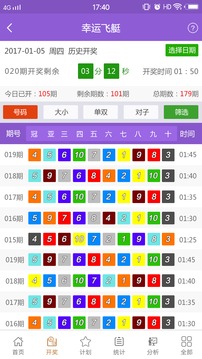 2024新澳开奖记录,数据导向计划_HCN23.597旅行者版