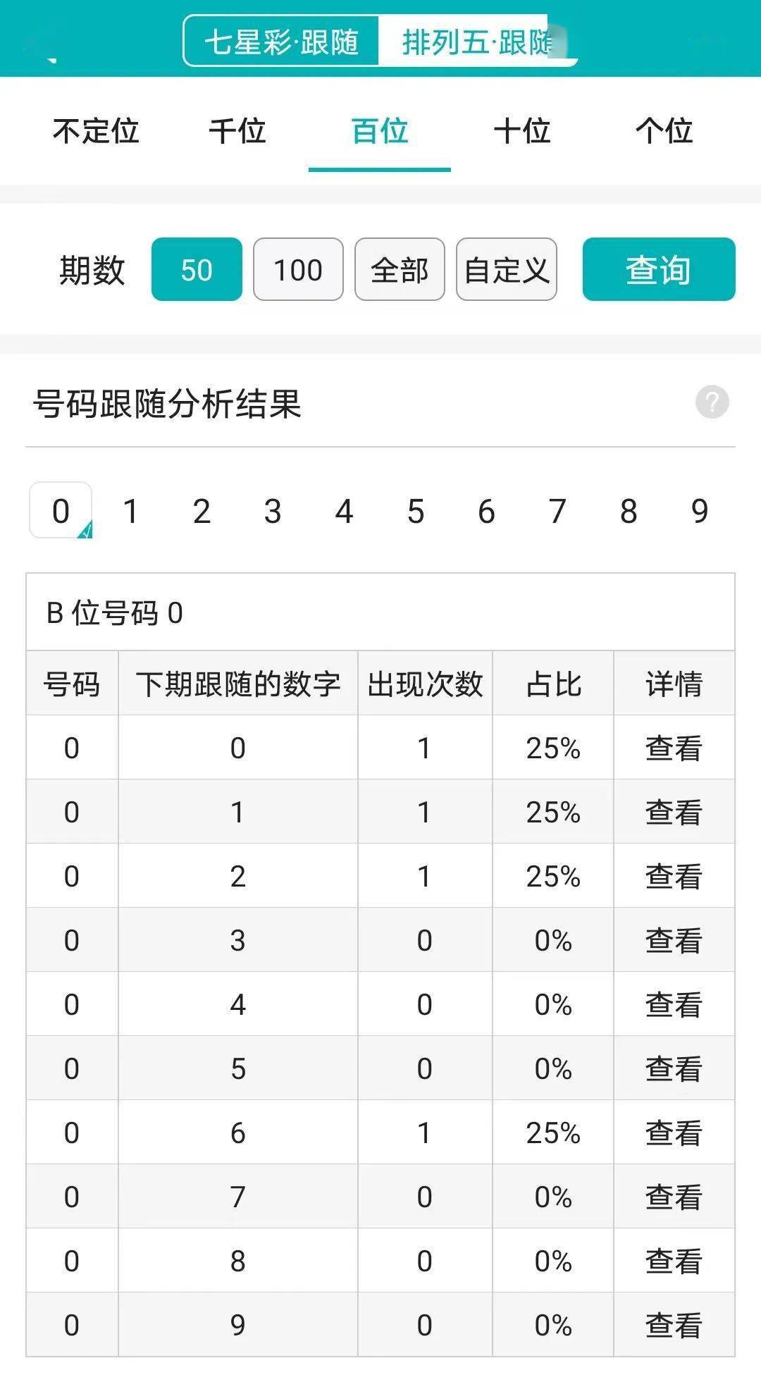 最准一肖一码100%精准,策略规划_GIL23.660服务器版