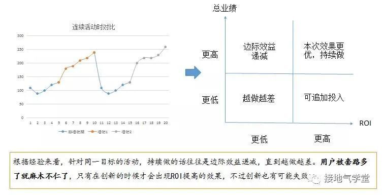 澳门最准资料免费网站使用教程,数据驱动决策_EWK23.843交互版