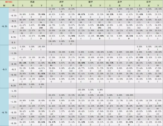 2024澳门资料大全免费808,统计材料解释设想_JKM23.199职业版