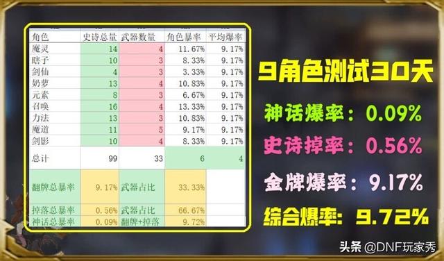 天天开奖澳门天天开奖历史记录,快速解决方式指南_NIX23.892结合版