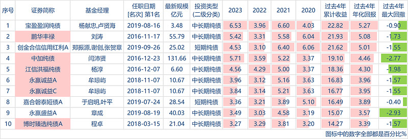 揭秘2024一肖一码100准,平衡计划息法策略_MZA23.873儿童版