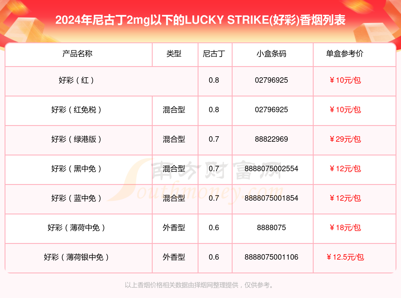 2024澳门天天开好彩大全65期,数据导向计划_UDM23.410深度版