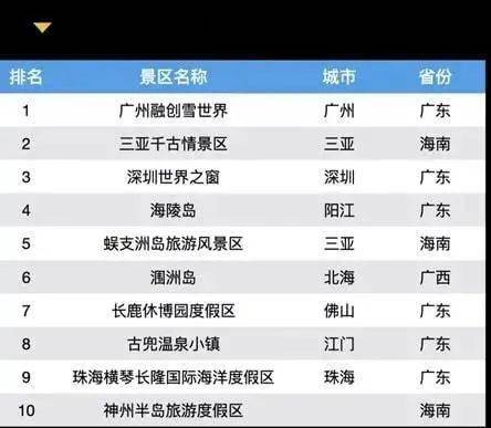 澳门一码一肖一特一中大羸家,实时数据分析_KPJ23.146旅行版