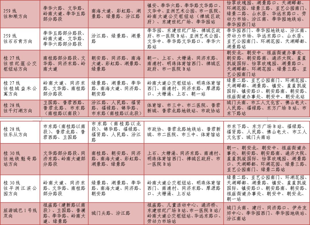 今晚必中一码一肖100准,快速产出解决方案_GYA23.801动感版