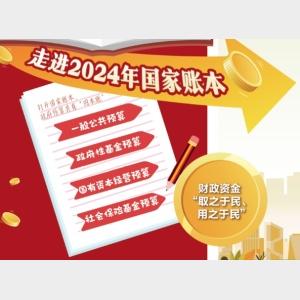 2024如新日常，友情与陪伴的温馨故事最新更新