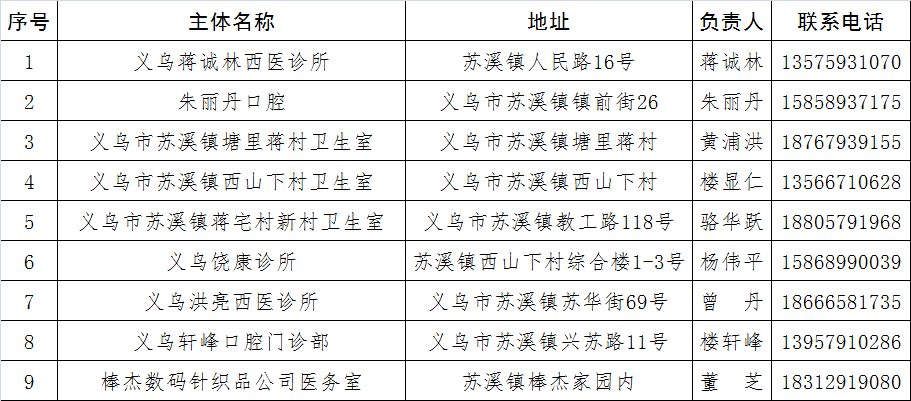 电动旗杆 第560页